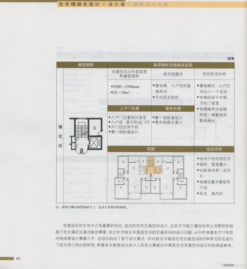 住宅精细设计 全面_新感觉099.jpg