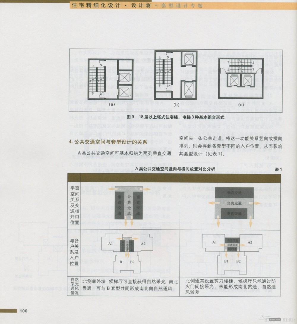 住宅精细设计 全面_新感觉105.jpg