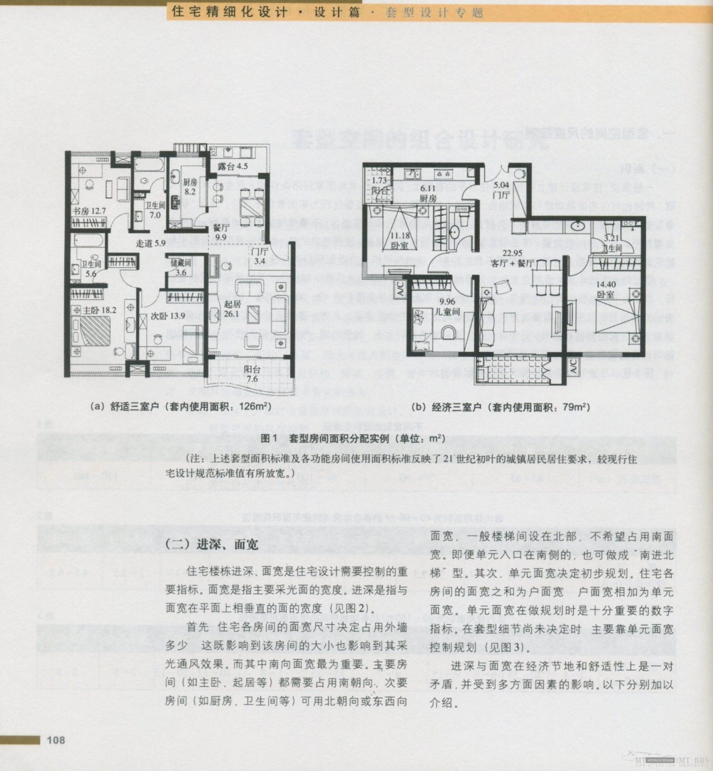 住宅精细设计 全面_新感觉113.jpg