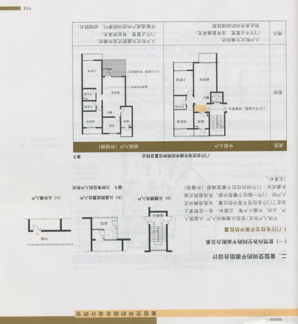 住宅精细设计 全面_新感觉118.jpg