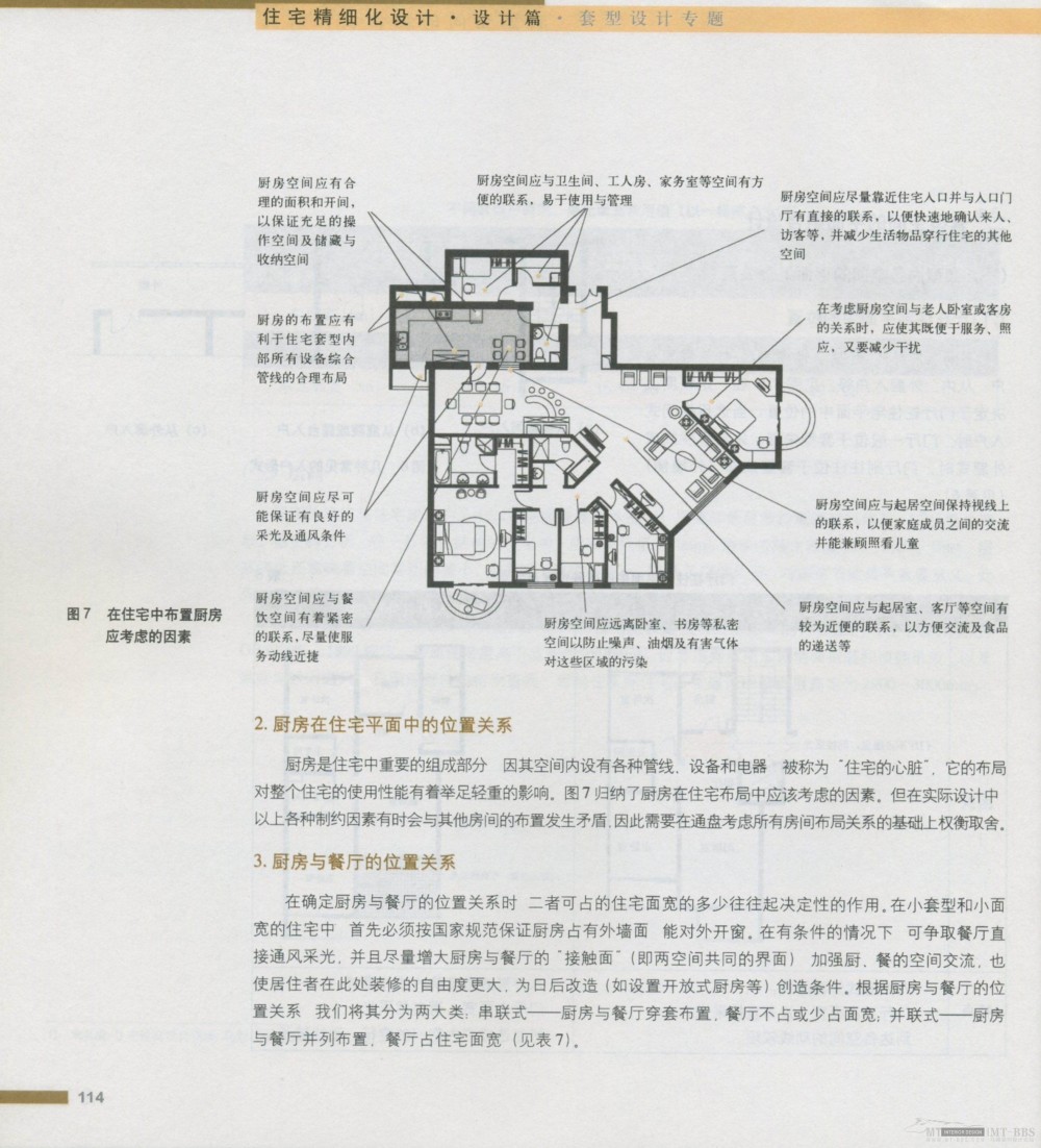 住宅精细设计 全面_新感觉119.jpg