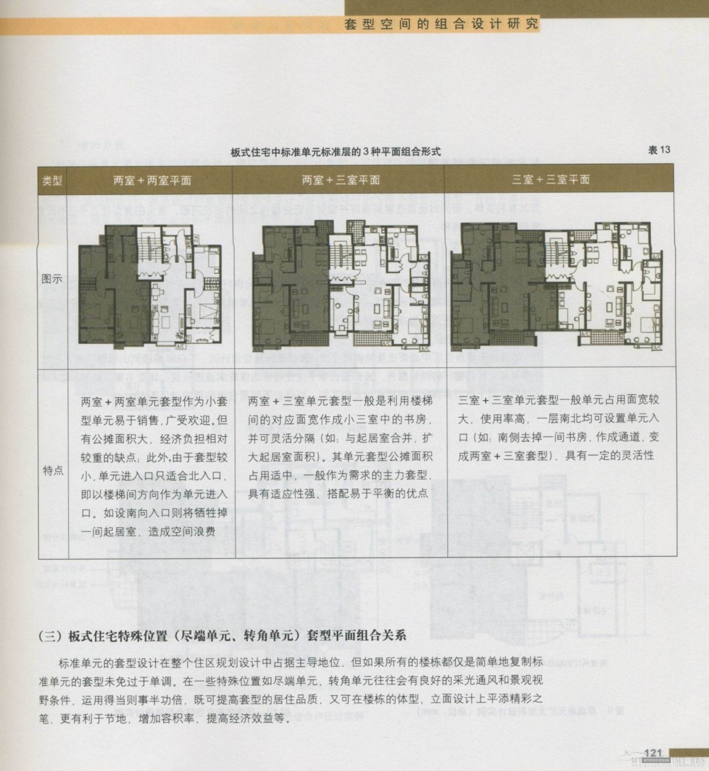 住宅精细设计 全面_新感觉126.jpg