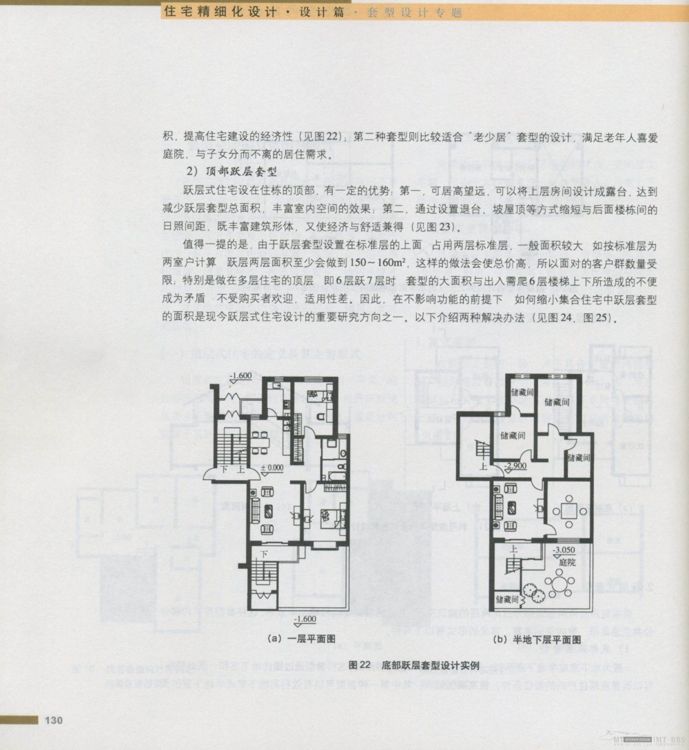 住宅精细设计 全面_新感觉135.jpg