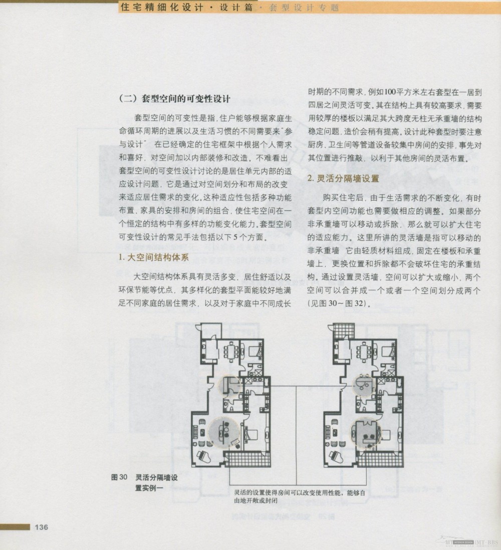 住宅精细设计 全面_新感觉141.jpg