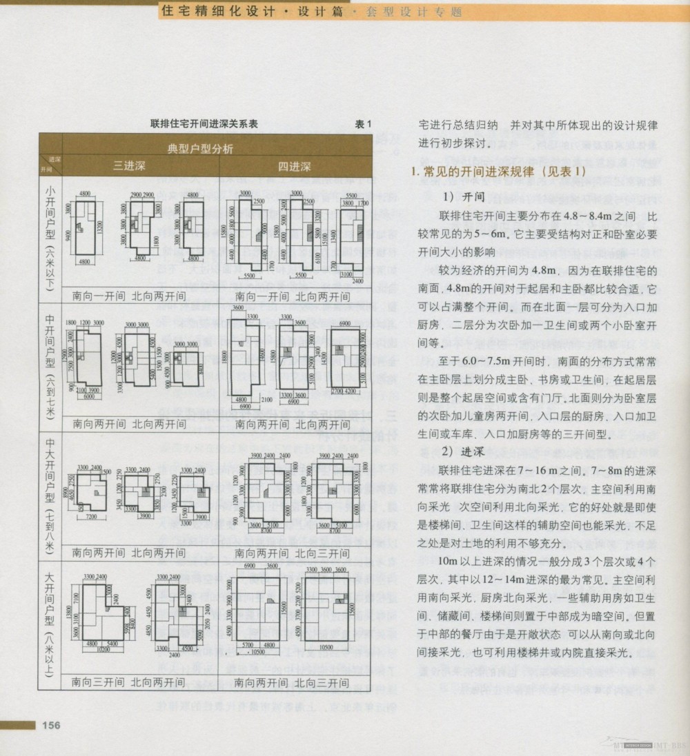 住宅精细设计 全面_新感觉161.jpg