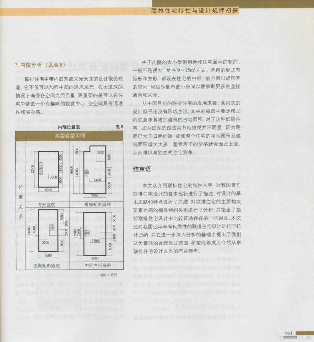 住宅精细设计 全面_新感觉166.jpg