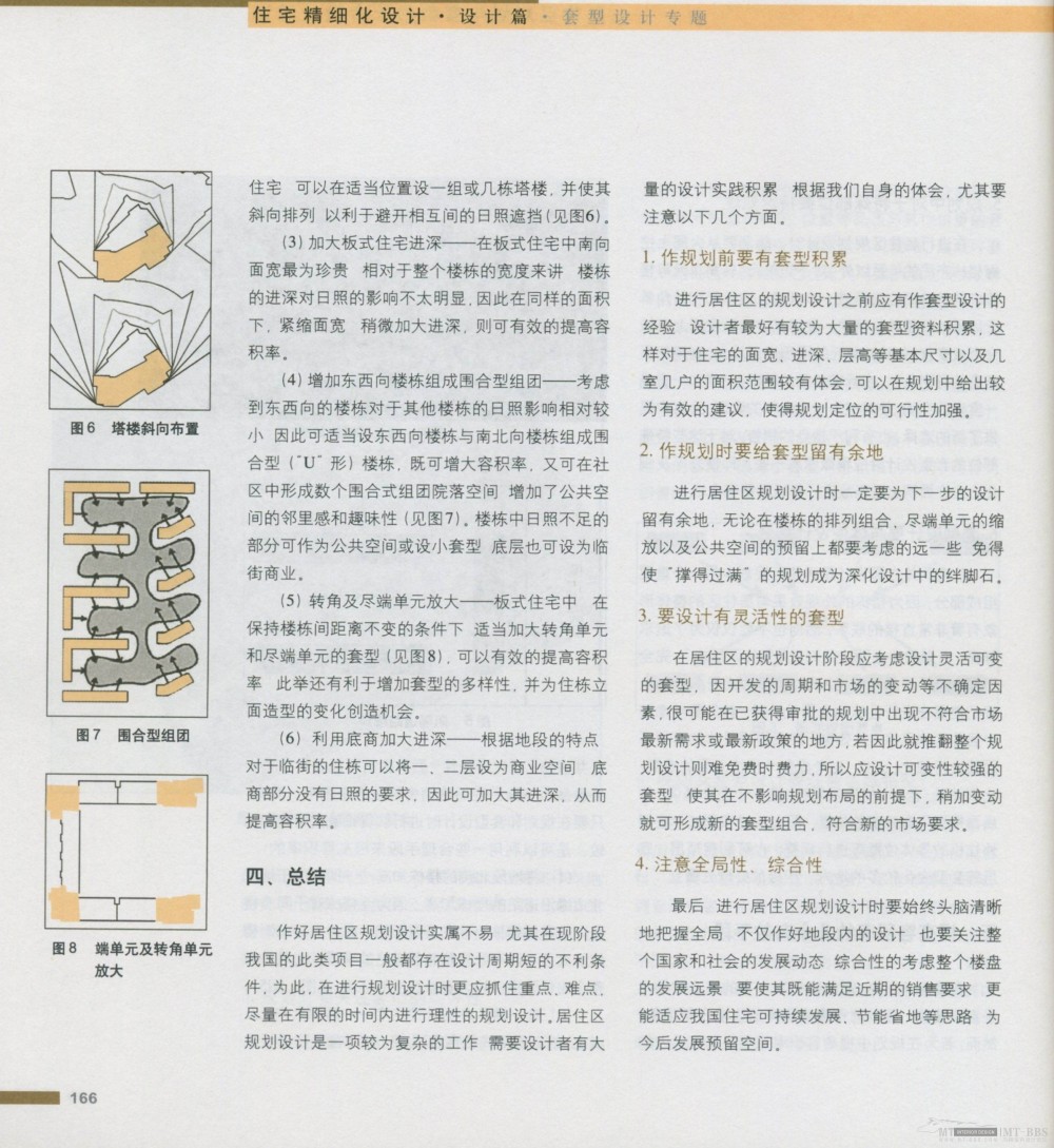 住宅精细设计 全面_新感觉171.jpg