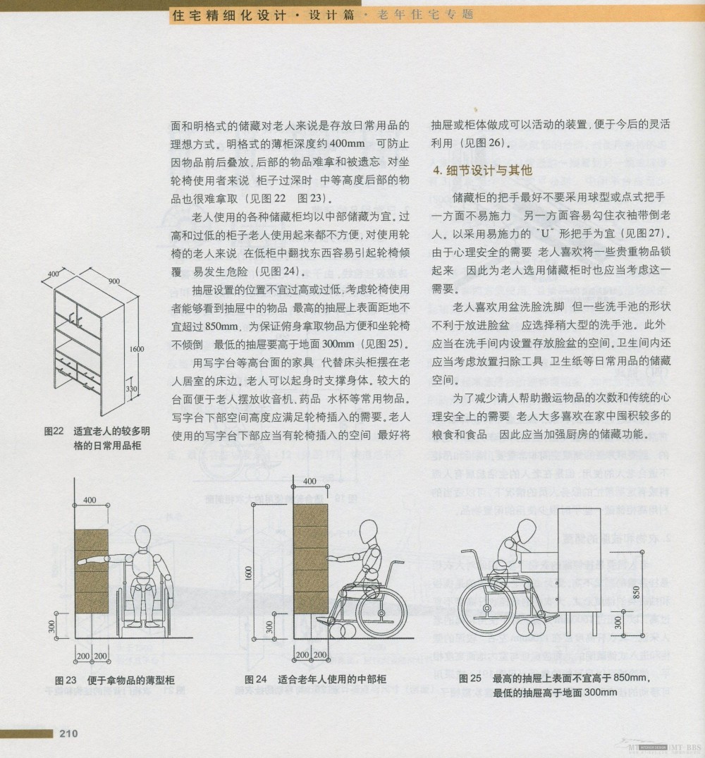 住宅精细设计 全面_新感觉215.jpg