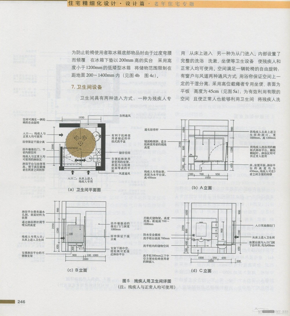 住宅精细设计 全面_新感觉251.jpg