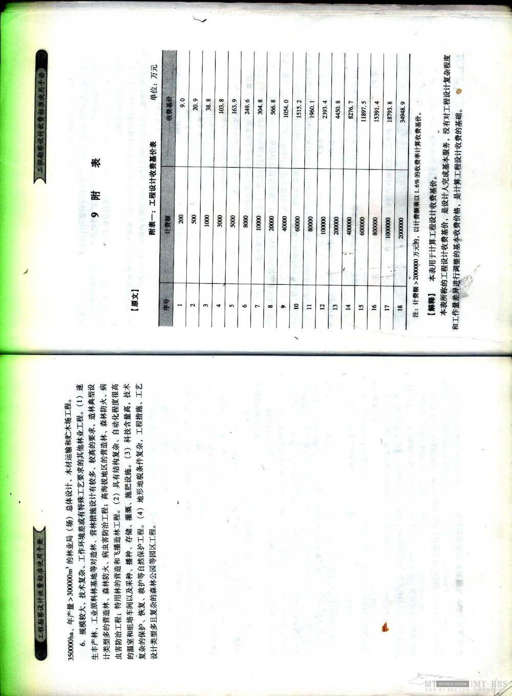 工程设计收费国家标准_收费标准14.jpg