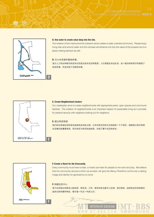 北京温榆河滨社区总体规划方案  收集_Page_034_调整大小_调整大小.jpg