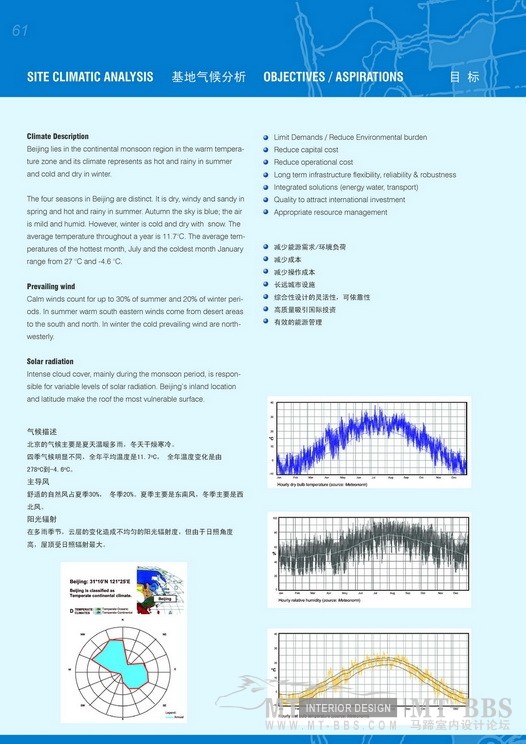 北京温榆河滨社区总体规划方案  收集_Page_061_调整大小_调整大小.jpg