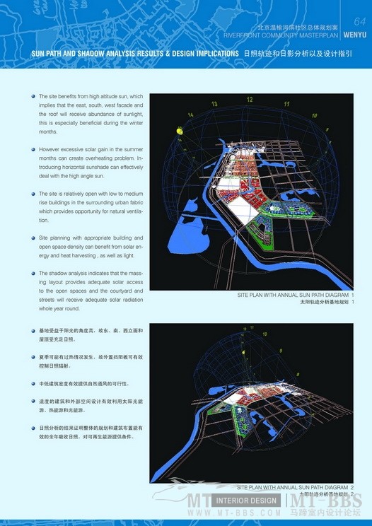 北京温榆河滨社区总体规划方案  收集_Page_064_调整大小_调整大小.jpg