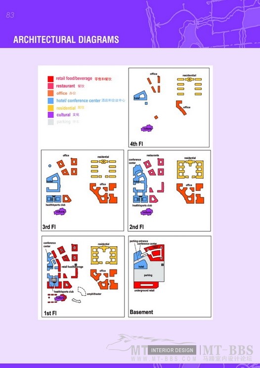 北京温榆河滨社区总体规划方案  收集_Page_083_调整大小_调整大小.jpg