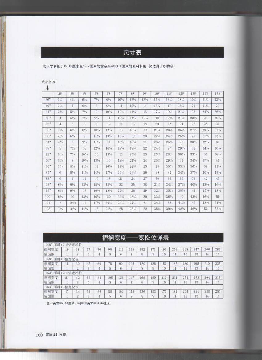 窗饰设计方案_100.jpg