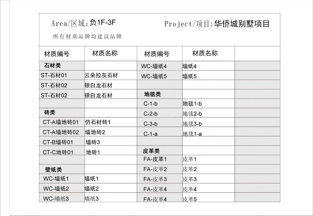 小别墅~浅色新古典~方案未实施_幻灯片2.JPG