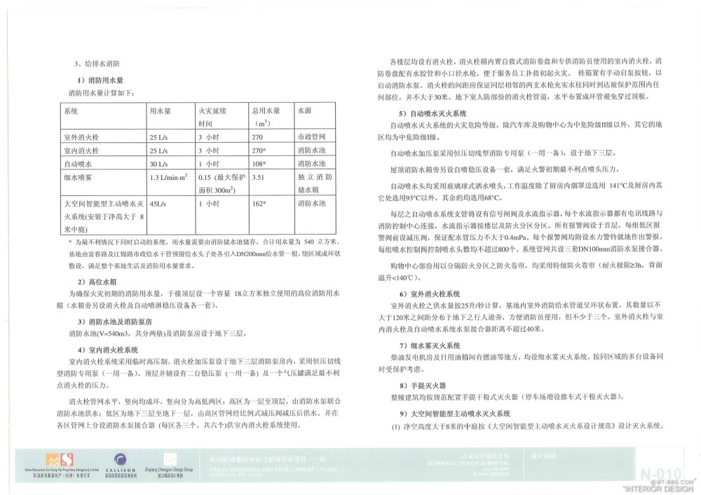 CALLISON--华润新鸿基杭州万象城购物中心方案设计20060728_杭州万象城概念规划报批方案(非常详细)0013.jpg