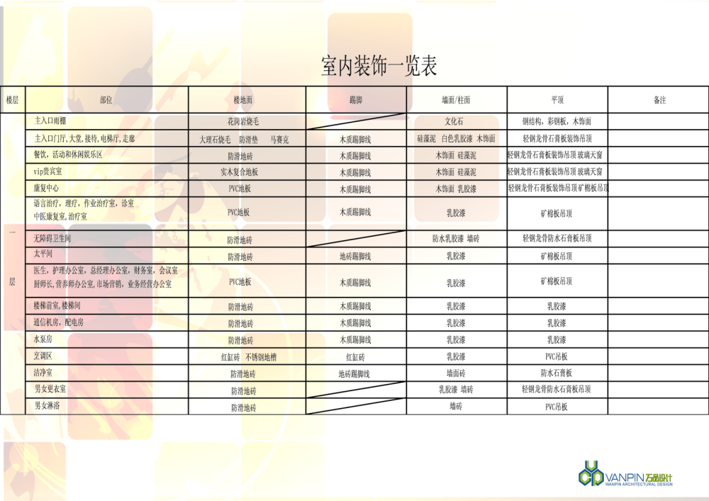 上海市成山路养老院（高档老年疗养院）_幻灯片38.PNG