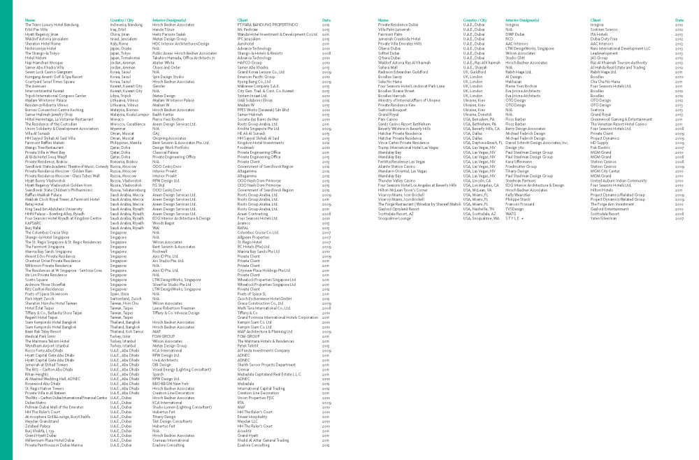 LASVIT-PRESS-KIT 官网最新资料_Contemporary catalogue -email version_页面_215.jpg