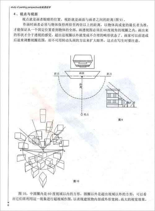 绘画透视学基础教程-您值得拥有_06.jpg