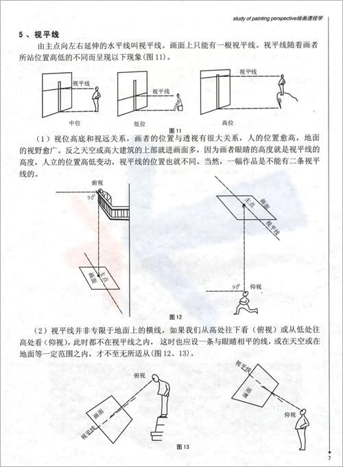 绘画透视学基础教程-您值得拥有_07.jpg