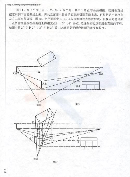 绘画透视学基础教程-您值得拥有_26.jpg