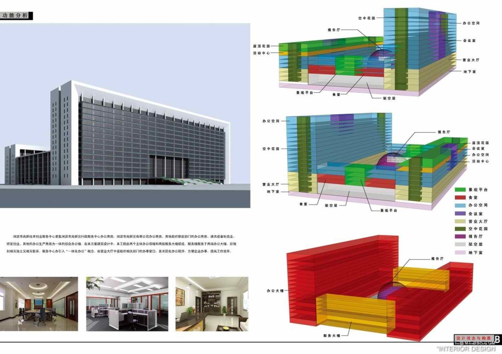 个人收集--河源高新开发区办公楼设计理念构思_20-功能分析.jpg