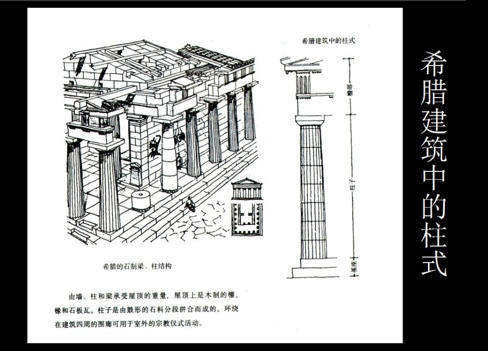 西方古典柱与建筑风格（非常好的资料，免费分享）_2.jpg
