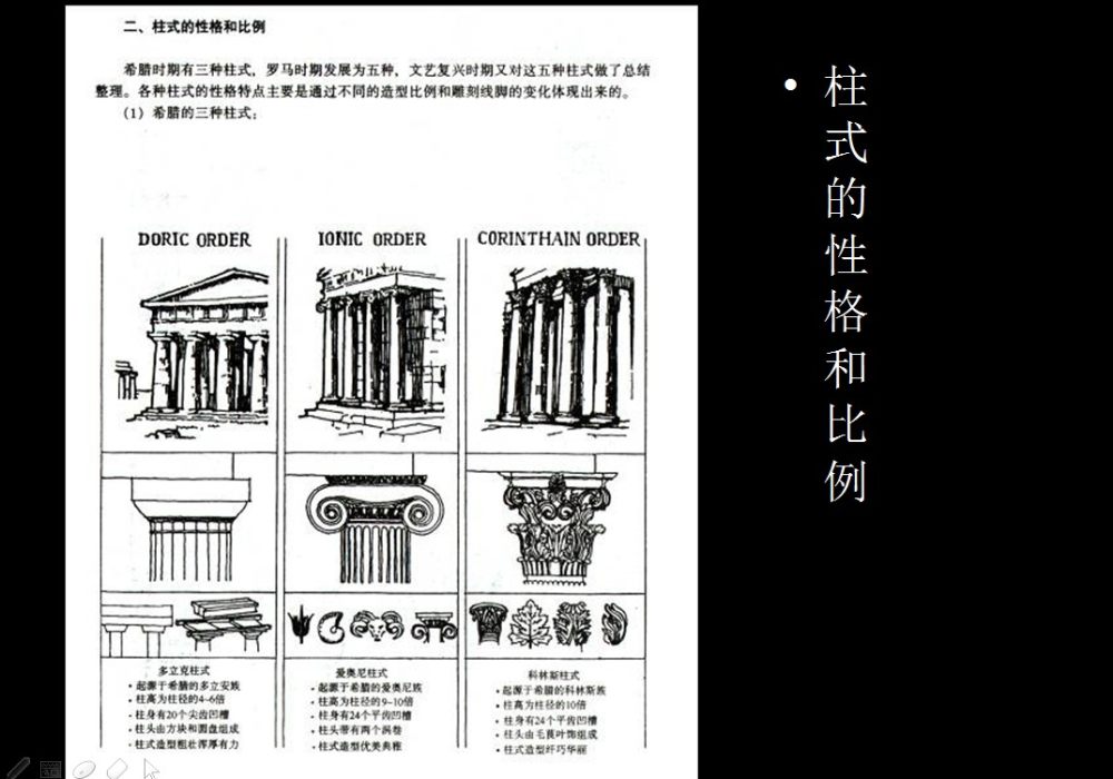 西方古典柱与建筑风格（非常好的资料，免费分享）_3.jpg