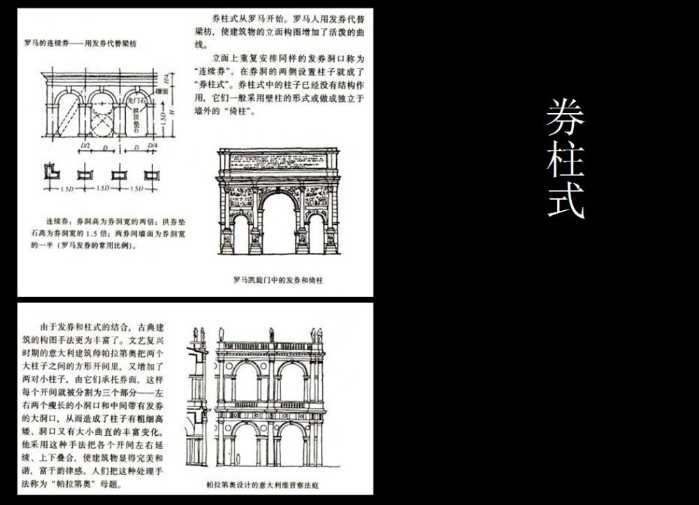 西方古典柱与建筑风格（非常好的资料，免费分享）_16.jpg