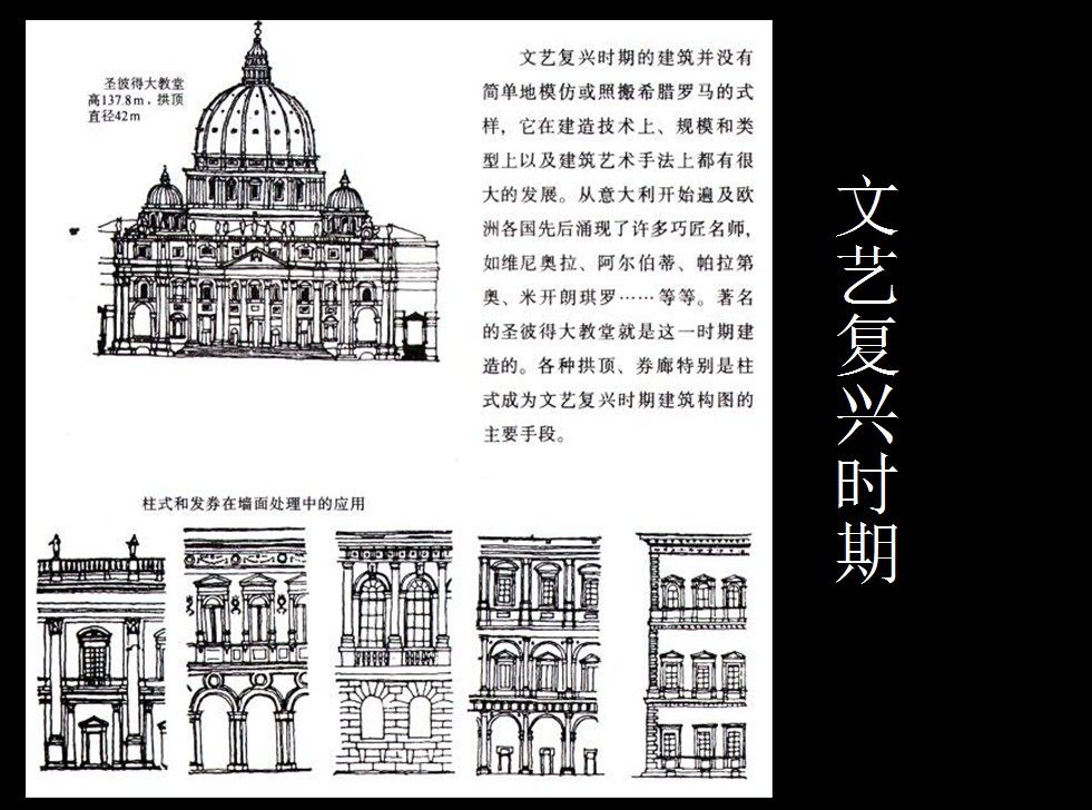 西方古典柱与建筑风格（非常好的资料，免费分享）_25.jpg