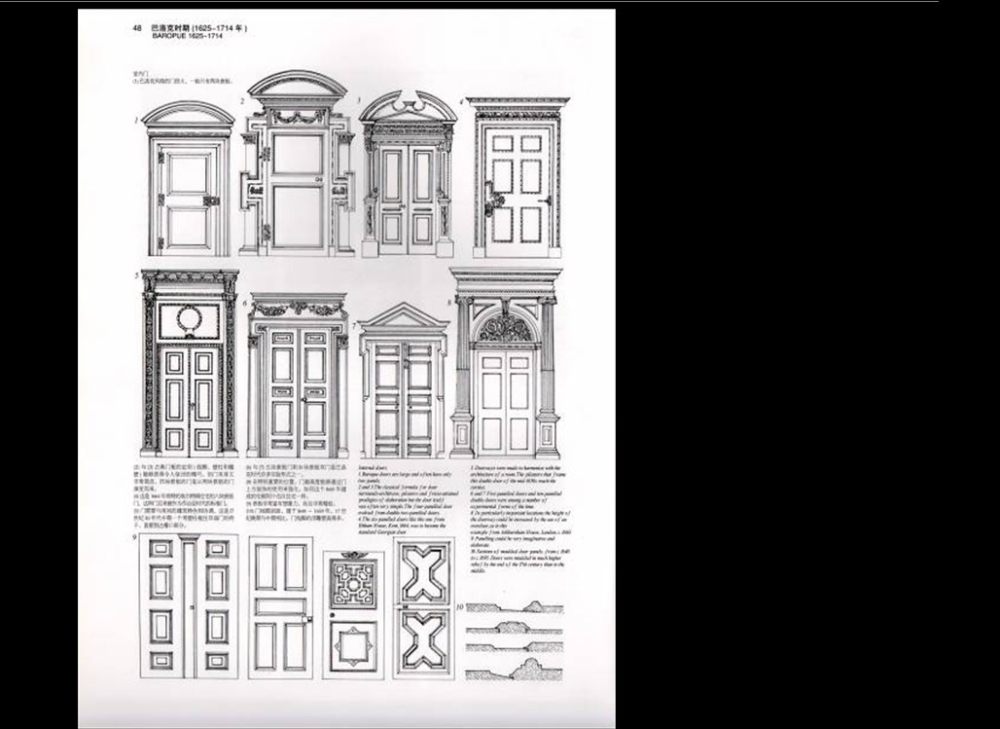 西方古典柱与建筑风格（非常好的资料，免费分享）_35.jpg