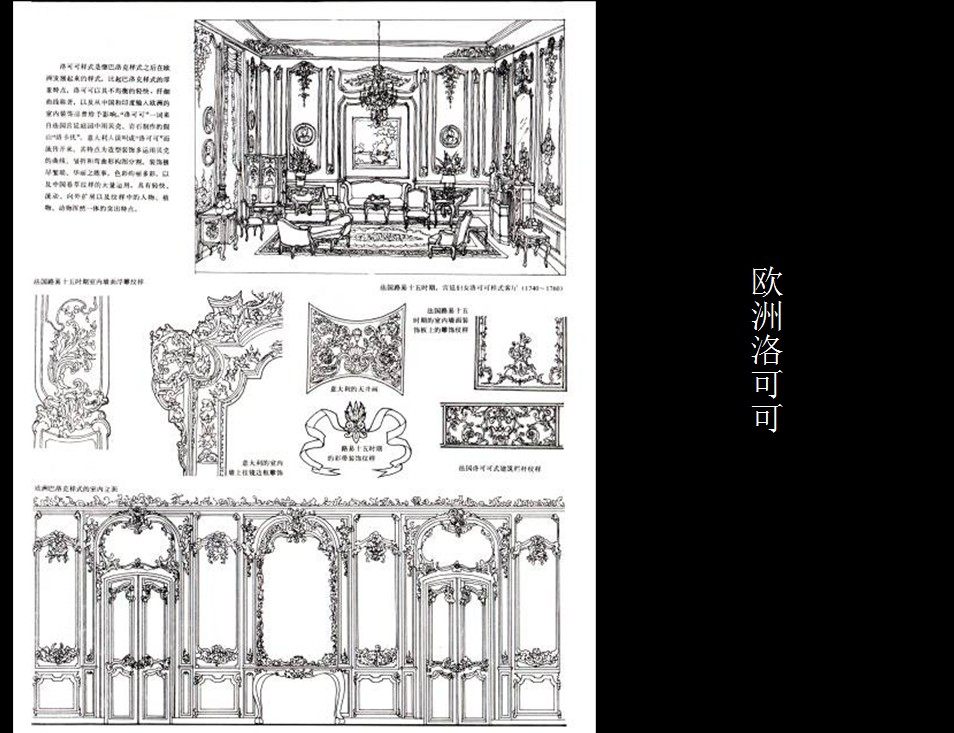 西方古典柱与建筑风格（非常好的资料，免费分享）_52.jpg