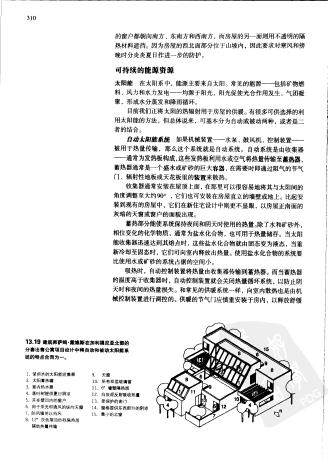 美国室内设计通用教程下册_美国室内设计通用教材  （下册）0015.jpg