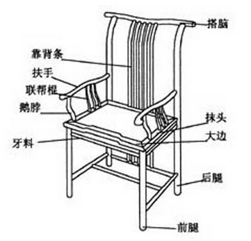 QQ截图20130511095450.png