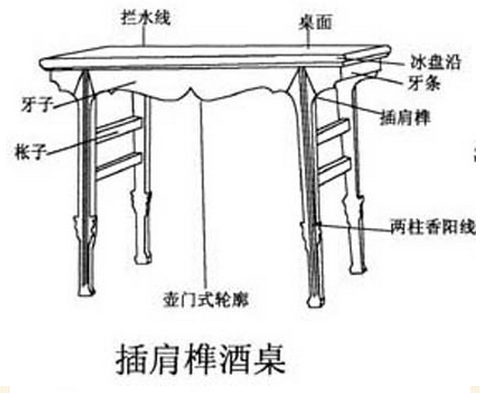 QQ截图20130511101425.png