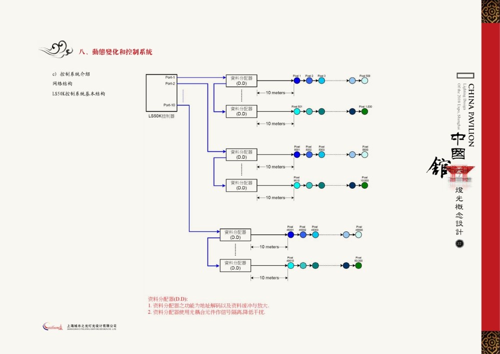 上海城市之光-上海世博会中国馆照明概念方案20090304_页面39.jpg