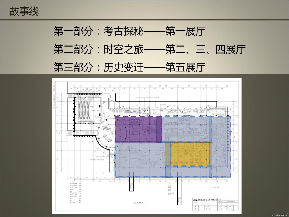 上海寻根之旅-松江广富林文化展示馆深化设计方案20121010_幻灯片3.JPG