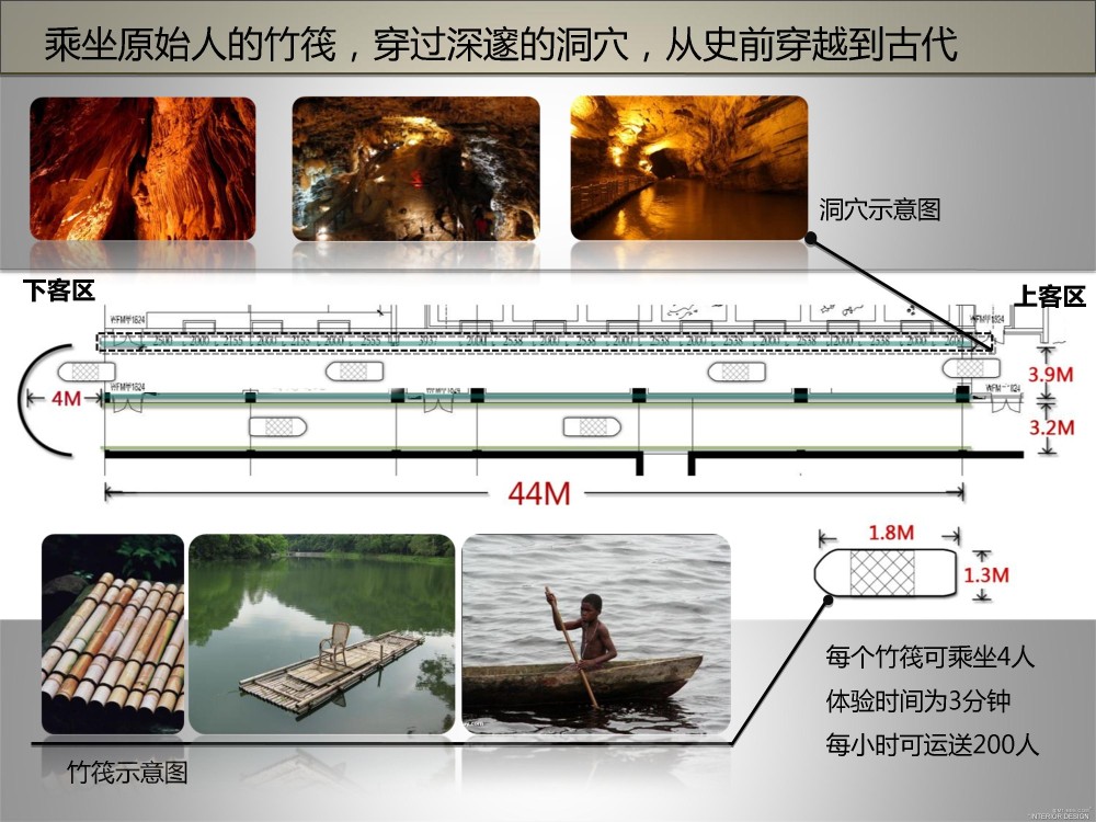 上海寻根之旅-松江广富林文化展示馆深化设计方案20121010_幻灯片28.JPG