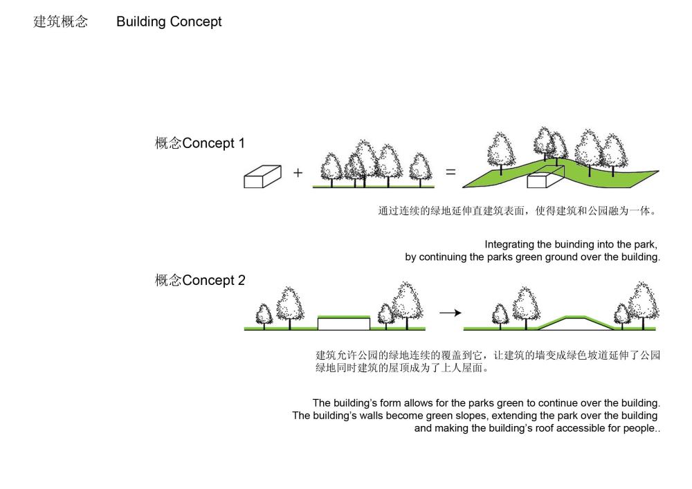 BAU-上海金地格林世界二期体育会所设计方案20070126_006Buiding Concept.jpg