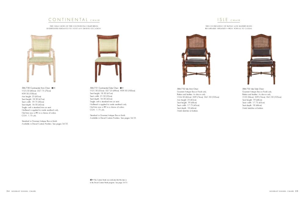 美国家具 Drexel Heritage Furniture (非常有历史的家具品牌)_0014 (2).jpg
