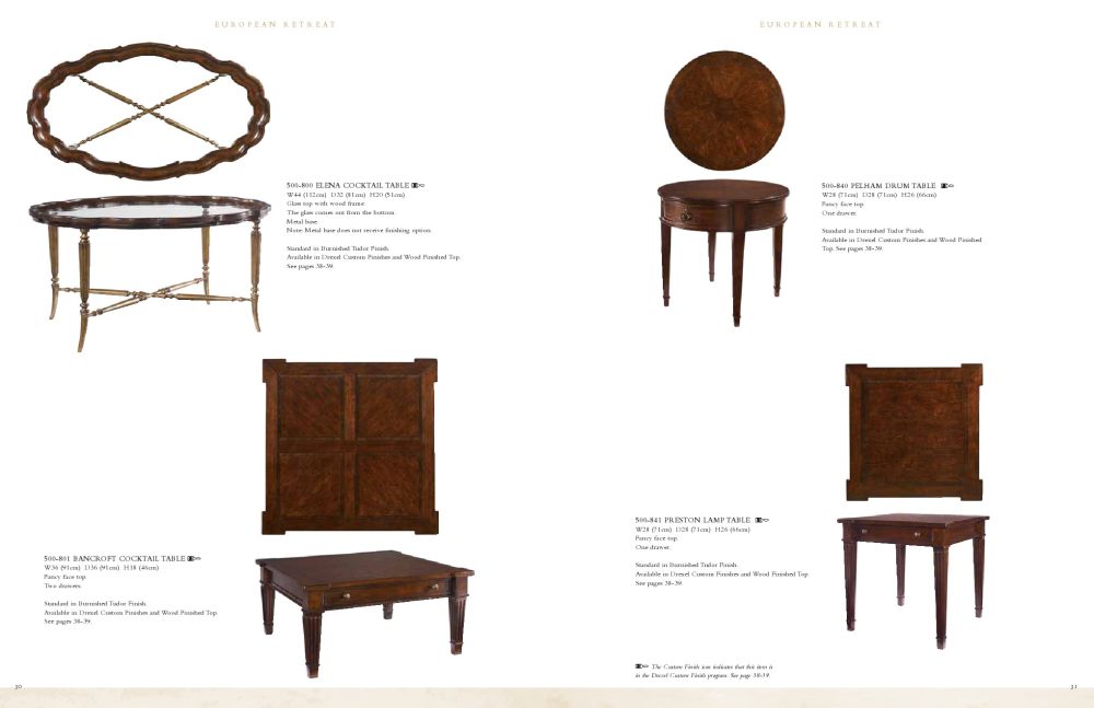 美国家具 Drexel Heritage Furniture (非常有历史的家具品牌)_0016.jpg