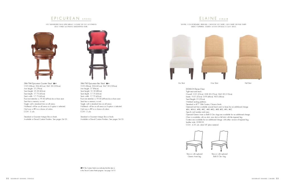 美国家具 Drexel Heritage Furniture (非常有历史的家具品牌)_0018.jpg