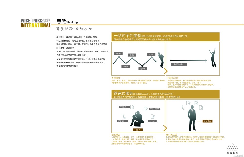 森茂装饰--原鼎国际样板房概念方案201105_05.jpg