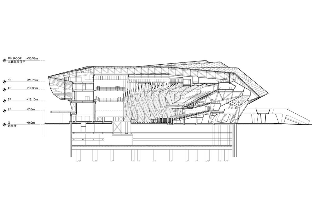 tpmc_rur_mainhall-_longitudinal-section.jpg