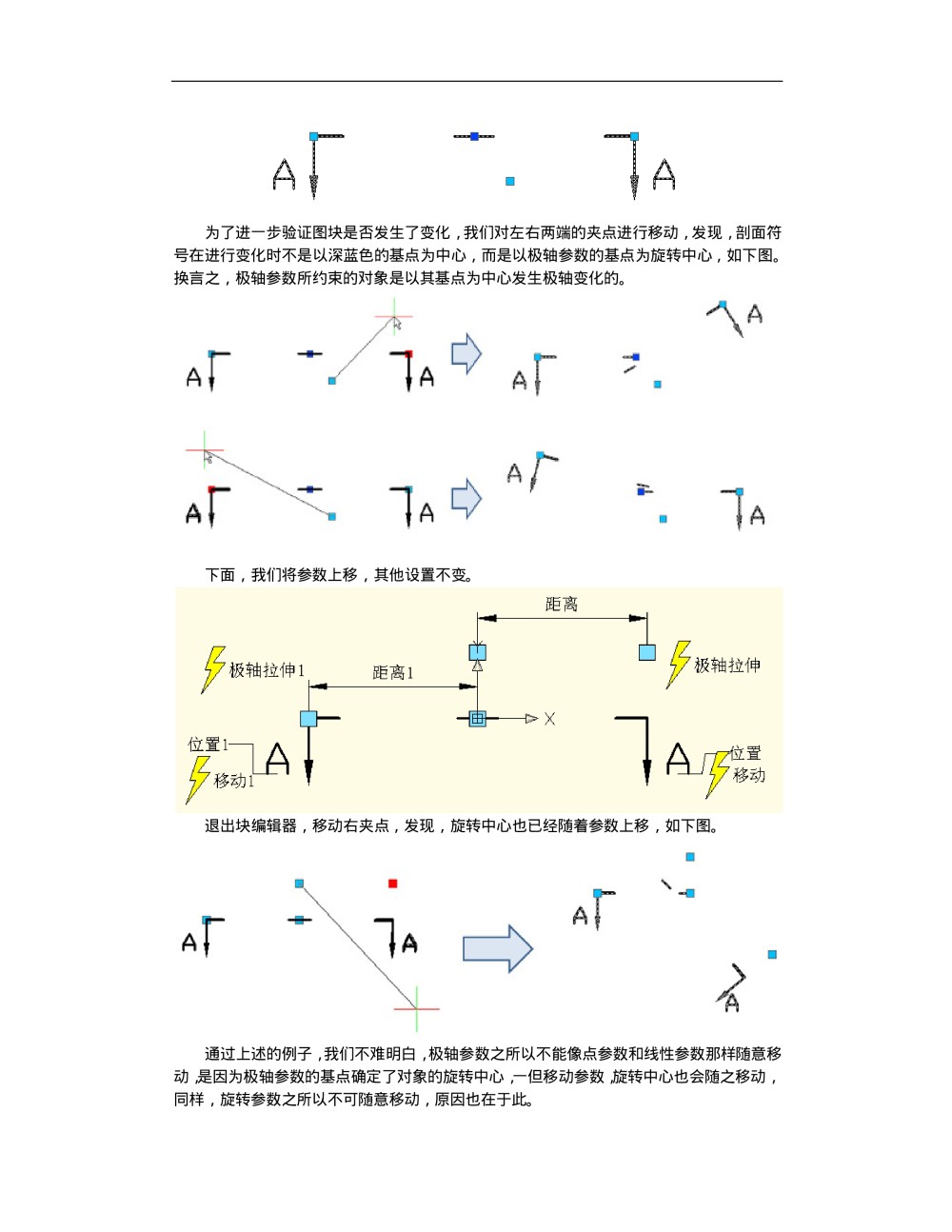 CAD动态块精品教程，非常好_CAD动态块教程-062.jpg