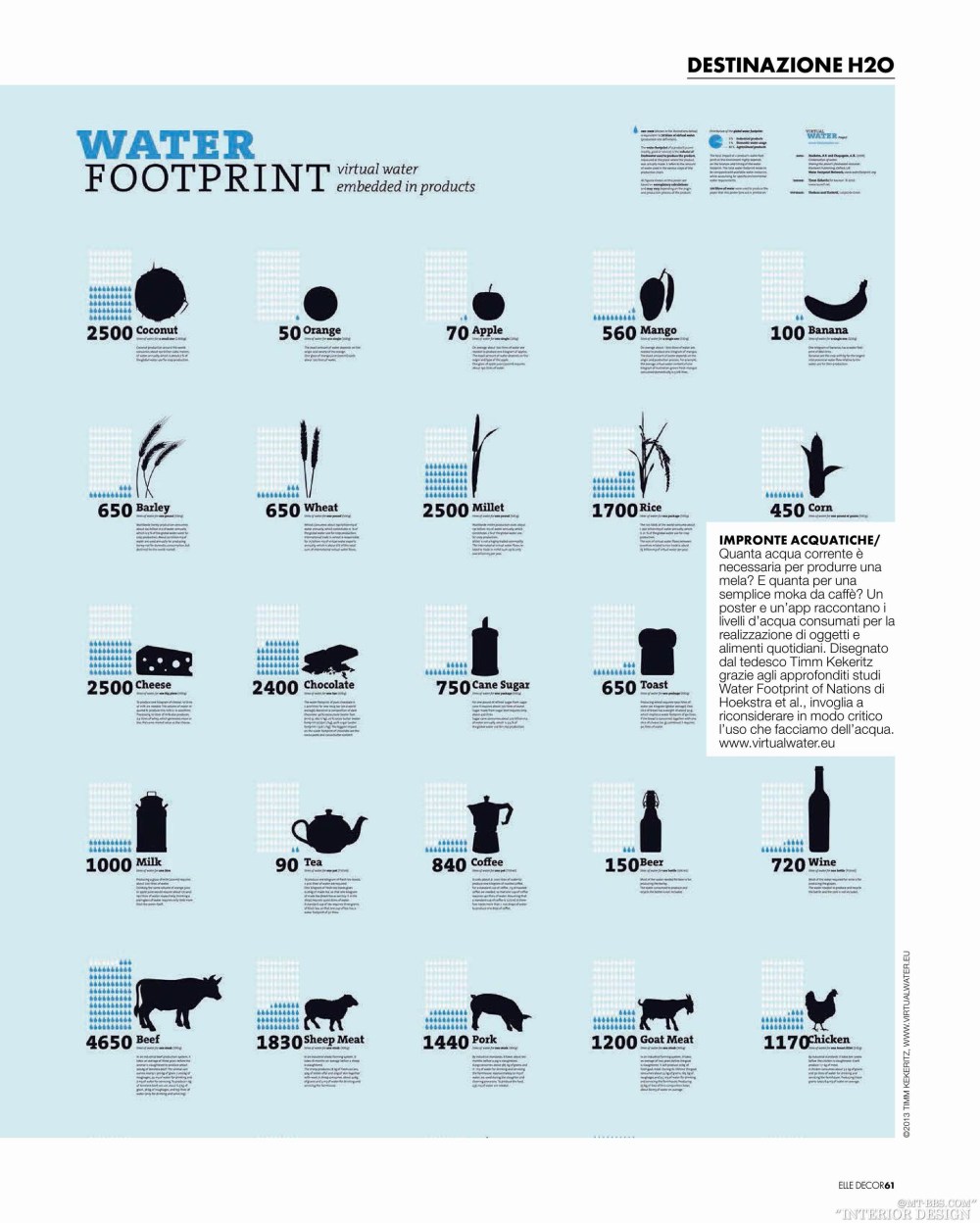 Elle decor Italy-2013-07-08(高清最新杂志)(144P)_调整大小 Elle decor Italy-2013-07-080060.jpg