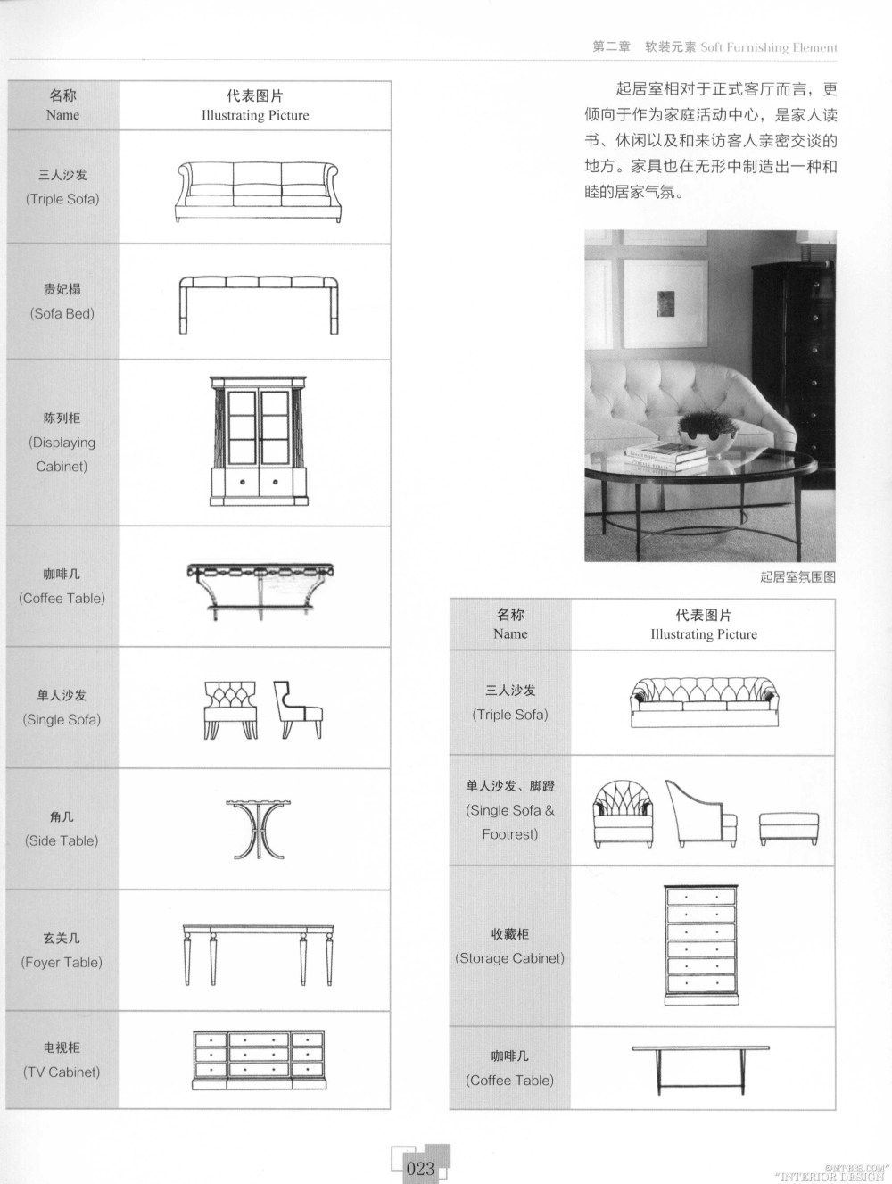 软装设计师书籍_13671144854 0023.jpg