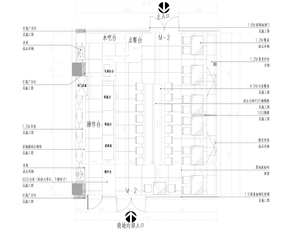 平面规划