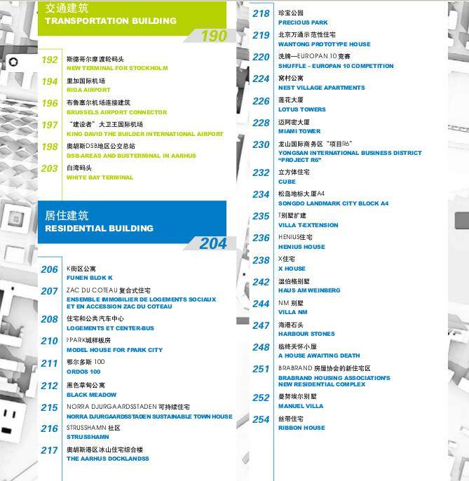 图解建筑140多个项目的分析图画法（绝对好东西）_360截图20130721200516343.jpg